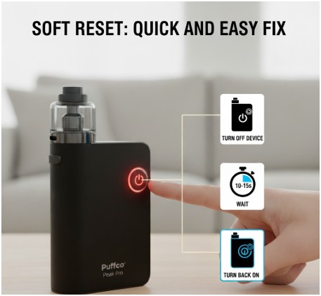 Soft Reset: Quick and Easy Fix-How to Reset Puffco Peak Pro
